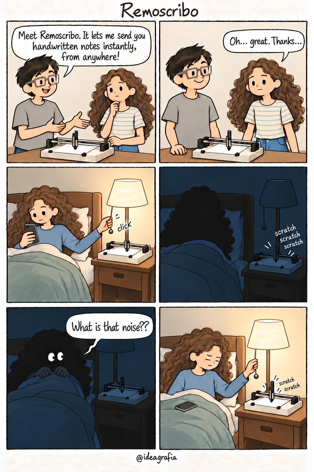 Remoscribo. Six-panel comic, read left to right, top to bottom. 1. An inventor presents a tabletop pen plotter to his thoughtful friend: "Meet Remoscribo. It lets me send you handwritten notes instantly, from anywhere!" 2. She looks unimpressed: "Oh... great. Thanks..." 3. At night, wearing blue long-sleeved pajamas in bed, she looks at her phone and pulls the bedside lamp chain: "click". Remoscribo sits on the nightstand. 4. The room is dark; she lies turned away while the machine makes "scratch scratch scratch" sounds. 5. Wide-eyed in the darkness, clutching the blanket and looking toward the machine, she asks, "What is that noise??" 6. She switches the lamp back on, holding its chain and looking wearily annoyed at Remoscribo as it continues: "scratch scratch". Her phone rests on the blanket. The note’s contents are not visible.